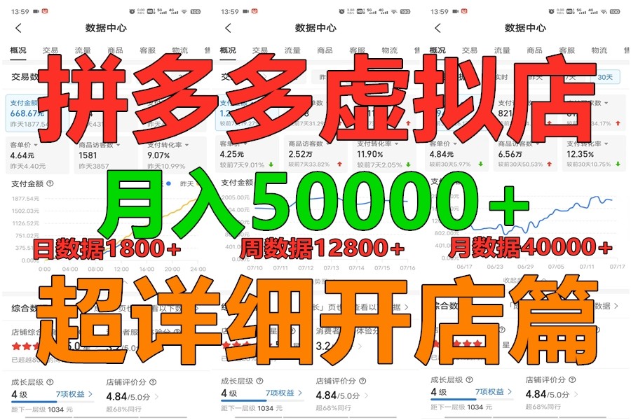 拼多多虚拟电商训练营月入40000+你也行，暴利稳定长久，副业首选-沫尘创业网-知识付费资源网站搭建-中创网-冒泡网赚-福缘创业网