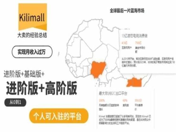 kilimall非洲电商培训，基础版+进阶版+高阶版，从0到1个人可入驻的平台-沫尘创业网-知识付费资源网站搭建-中创网-冒泡网赚-福缘创业网