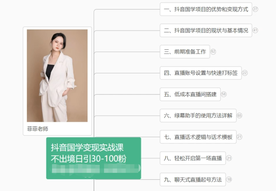 抖音国学变现项目：不出境日引30-100粉实战课程-沫尘创业网-知识付费资源网站搭建-中创网-冒泡网赚-福缘创业网