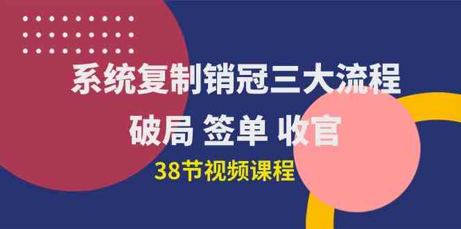 （10171期）系统复制 销冠三大流程，破局 签单 收官（38节视频课）-沫尘创业网-知识付费资源网站搭建-中创网-冒泡网赚-福缘创业网