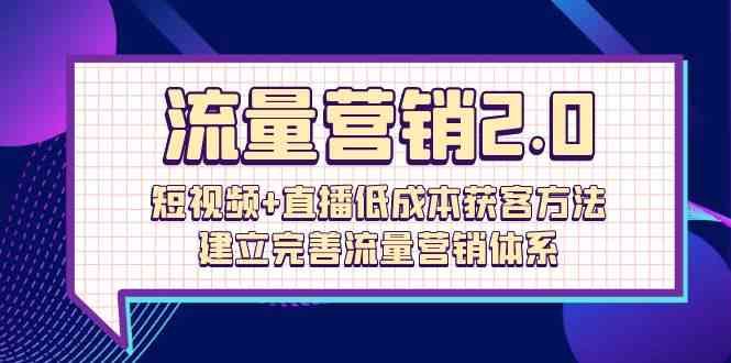 （10114期）流量-营销2.0：短视频+直播低成本获客方法，建立完善流量营销体系（72节）-沫尘创业网-知识付费资源网站搭建-中创网-冒泡网赚-福缘创业网