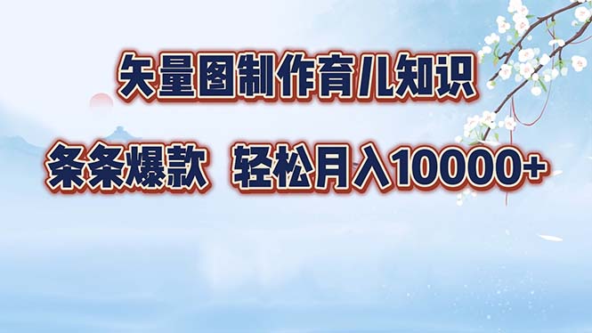 （12902期）矢量图制作育儿知识，条条爆款，月入10000+-沫尘创业网-知识付费资源网站搭建-中创网-冒泡网赚-福缘创业网