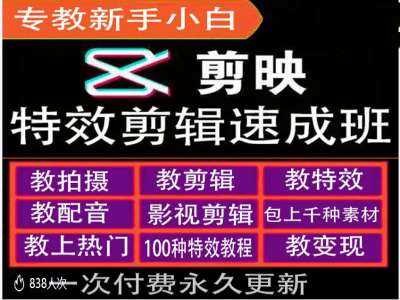 剪映特效教程和运营变现教程，特效剪辑速成班，专教新手小白-沫尘创业网-知识付费资源网站搭建-中创网-冒泡网赚-福缘创业网